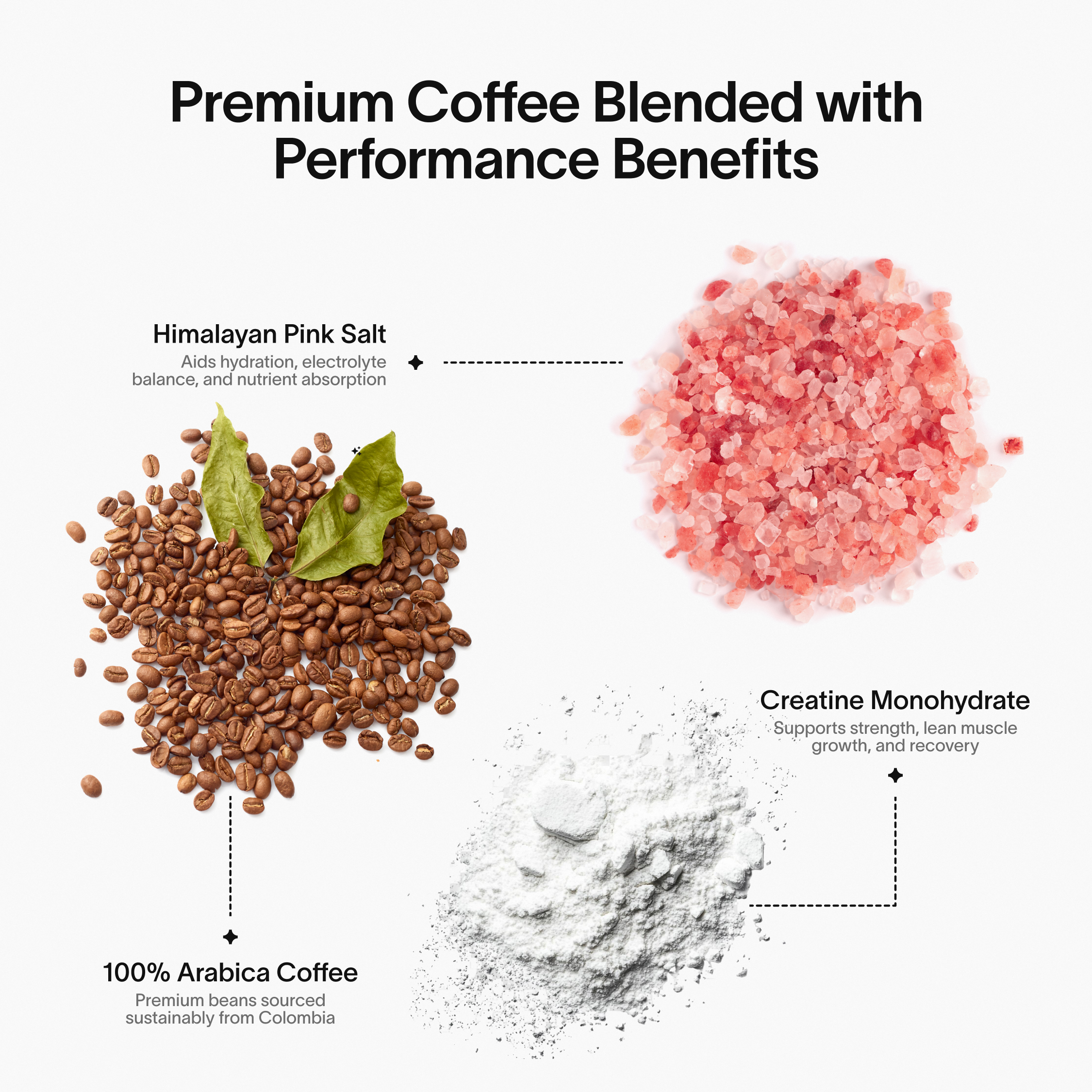 The Original Creatine Coffee