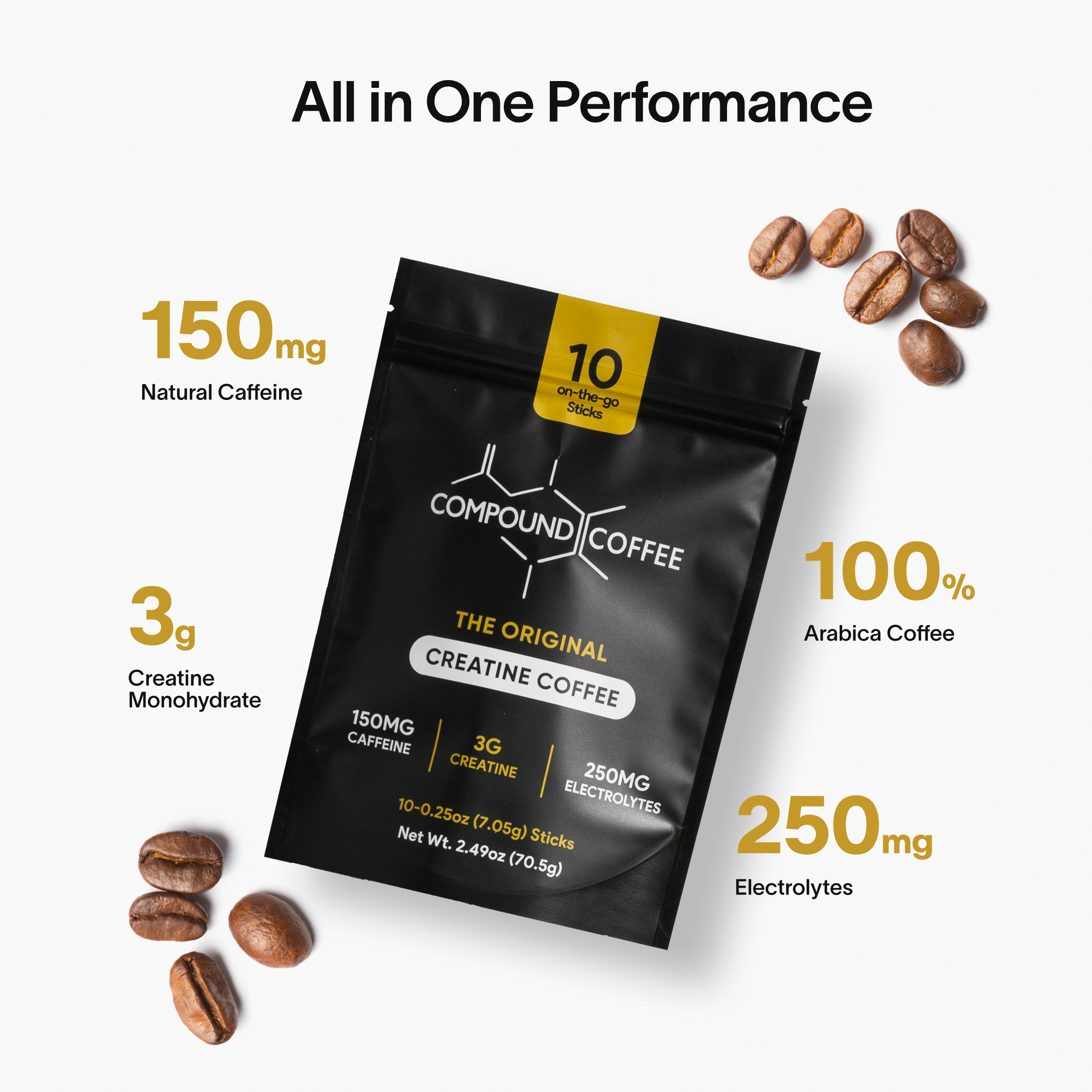 The Original Creatine Coffee