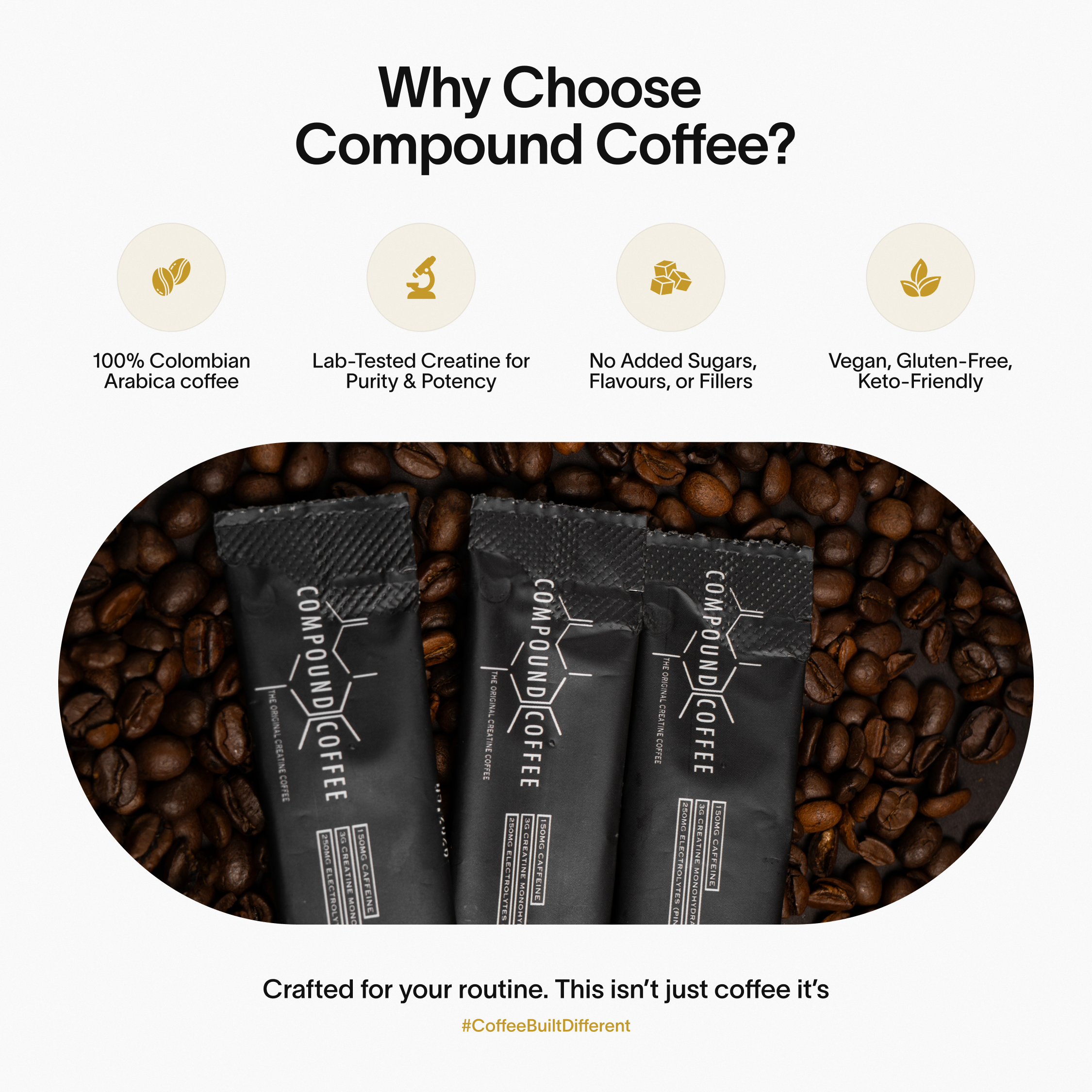 The Original Creatine Coffee
