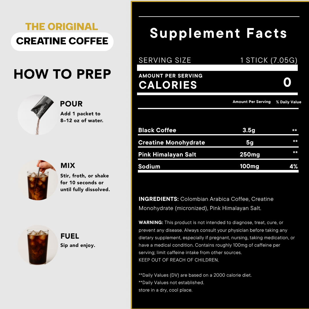 The Original Creatine Coffee